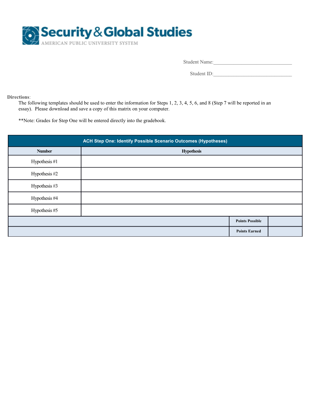 ACH Step One: Identify Possible Scenario Outcomes (Hypotheses)