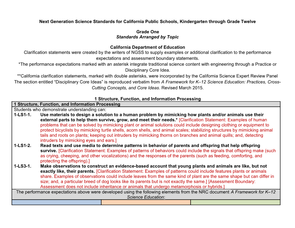Grade 1 Standards - NGSS (CA Dept of Education)