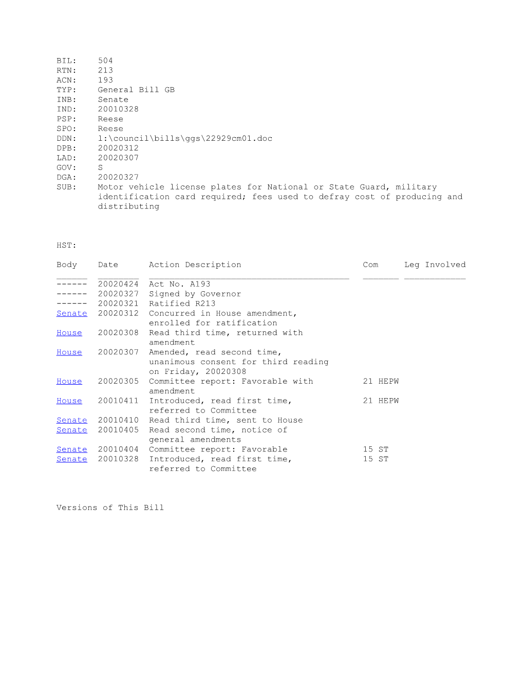 2001-2002 Bill 504: Motor Vehicle License Plates for National Or State Guard, Military