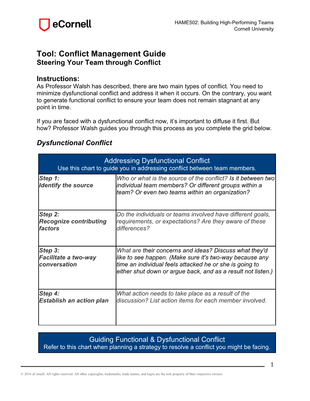 Tool: Conflict Management Guide