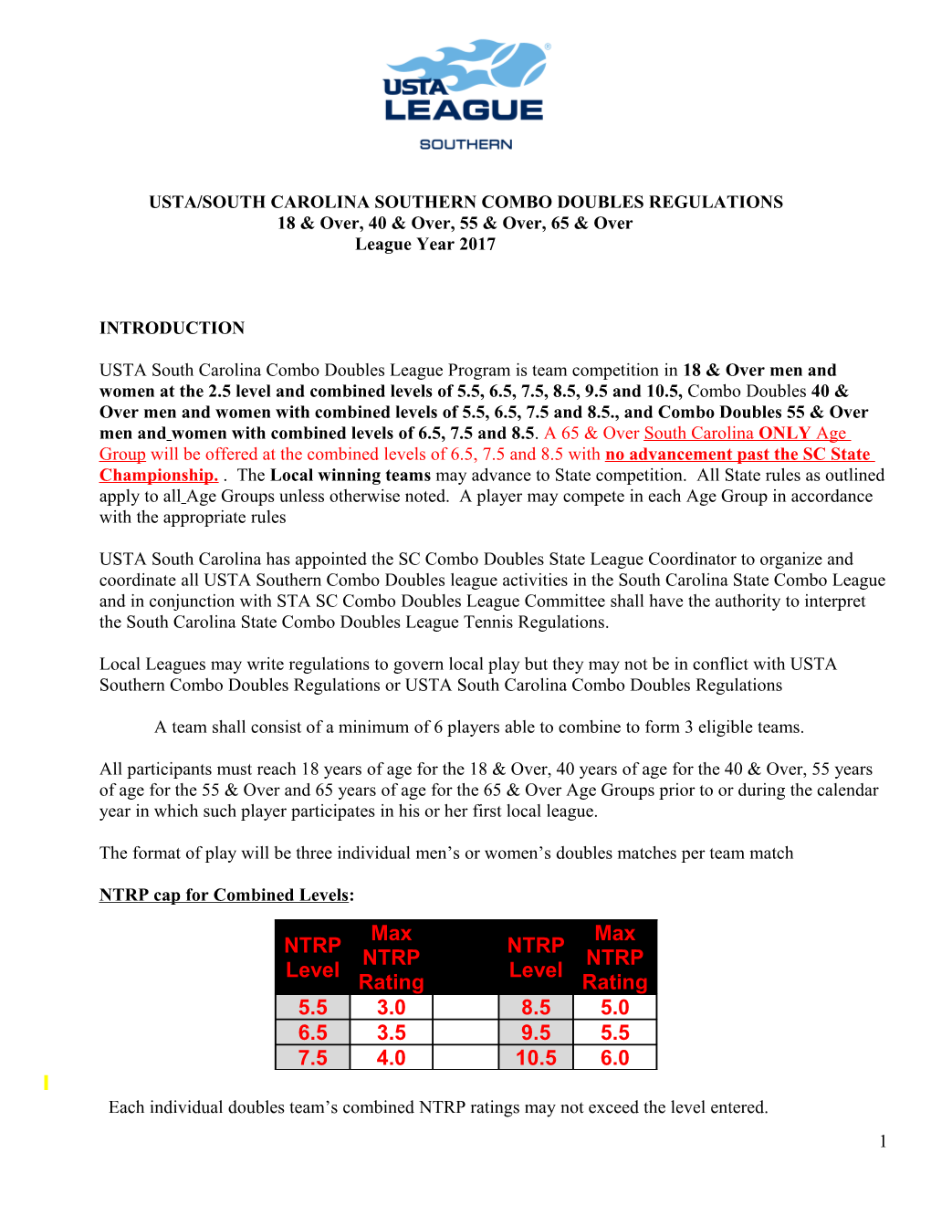 Usta/South Carolina Southern Combo Doubles Regulations