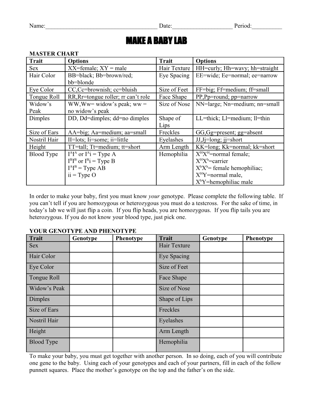 Your Genotype and Phenotype