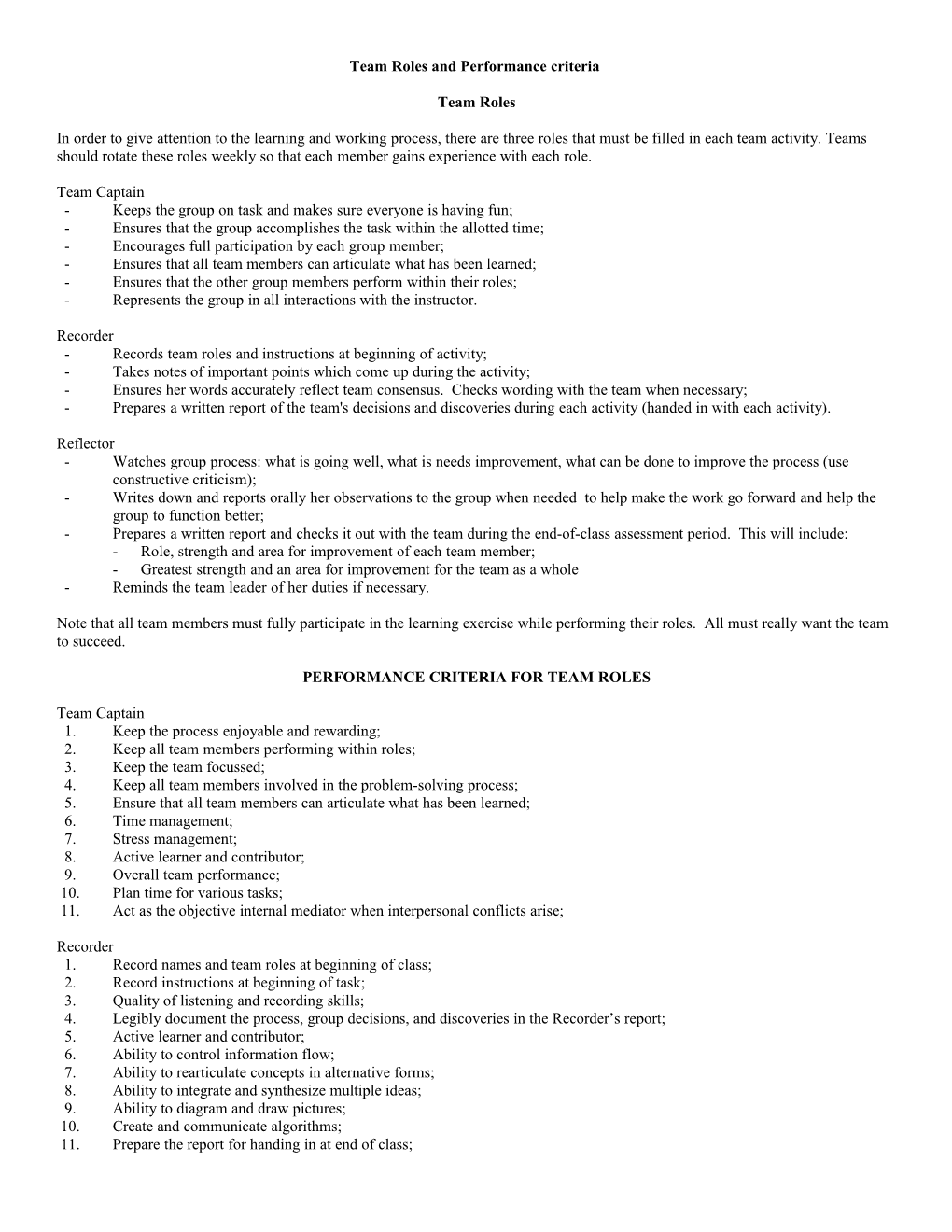 Team Roles and Performance Criteria