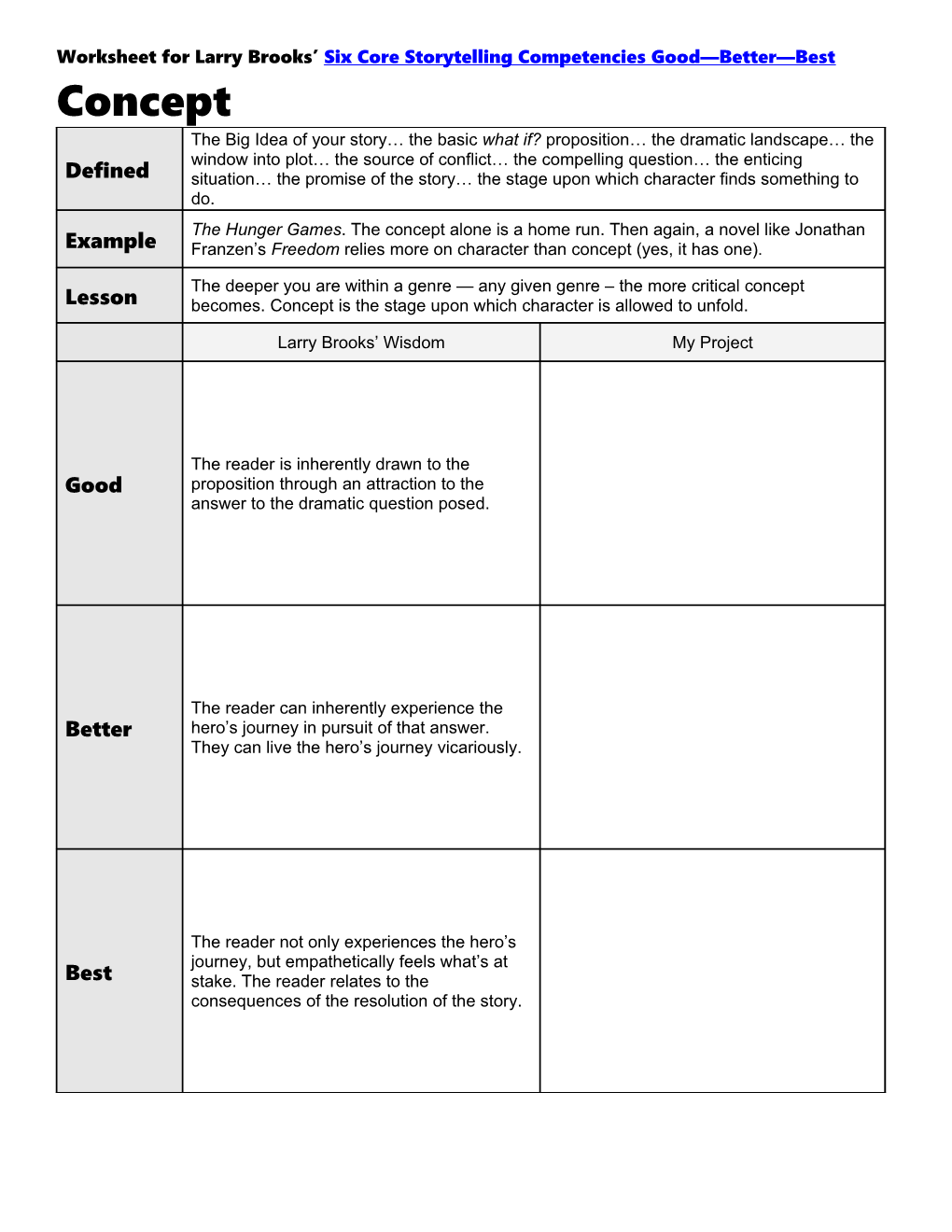 Worksheet for Larry Brooks Six Core Storytelling Competencies Good Better Best