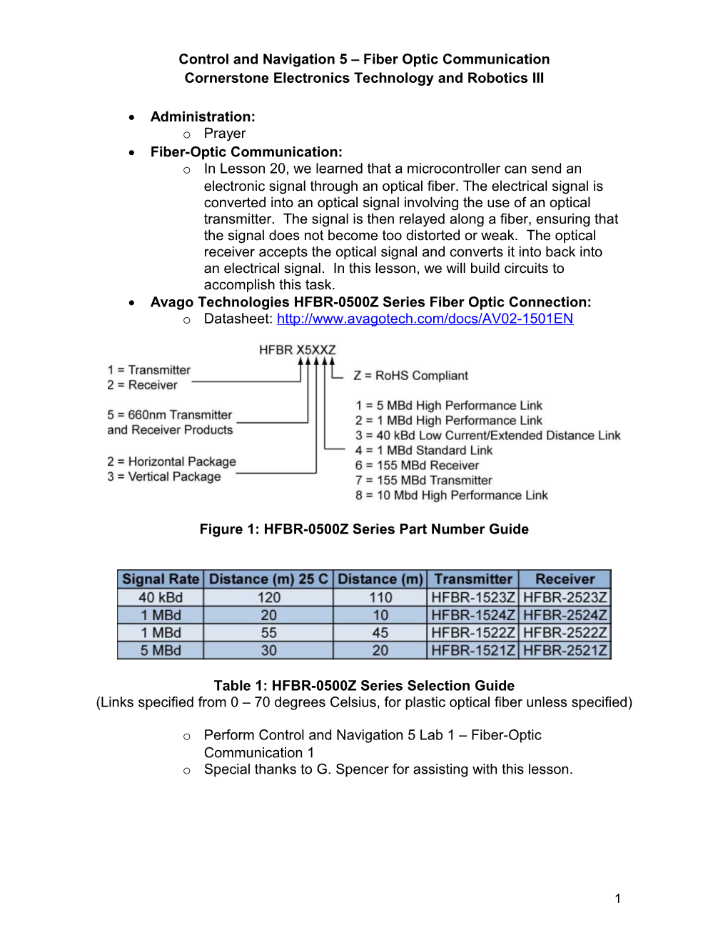 Control and Navigation 5 Fiber Optic Communication