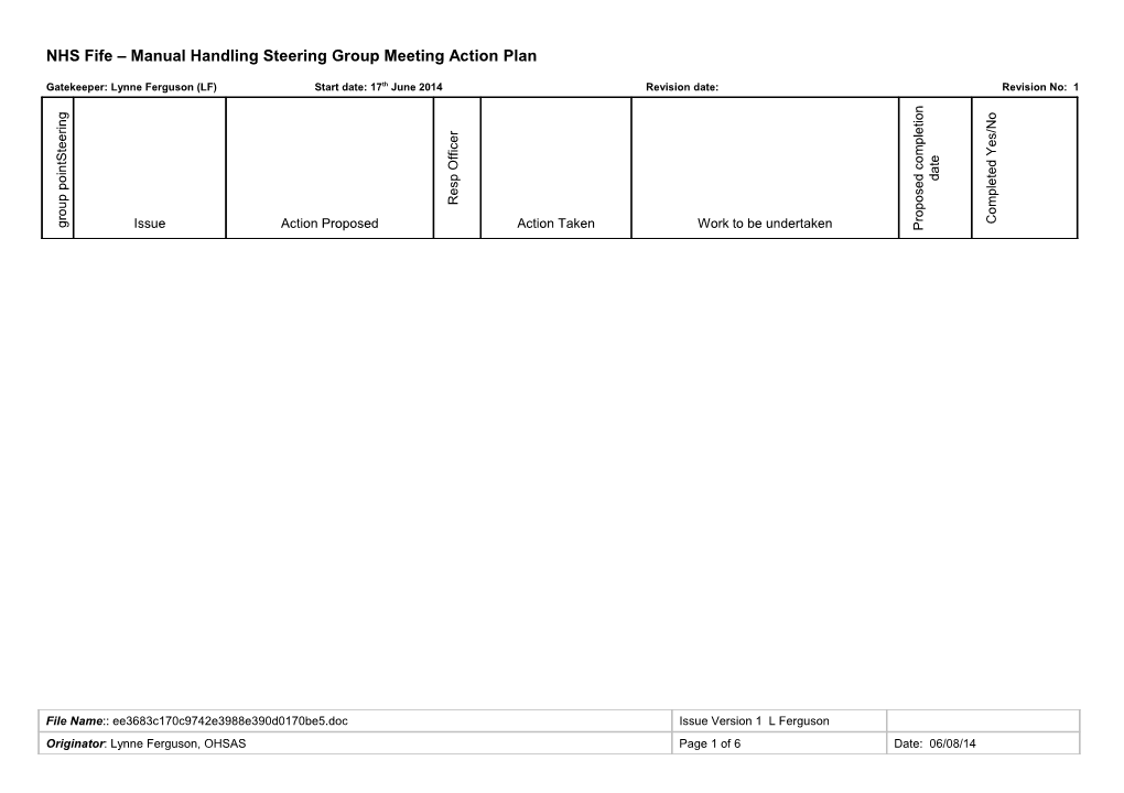 NHS Fife Manual Handling Steering Group Meetingaction Plan