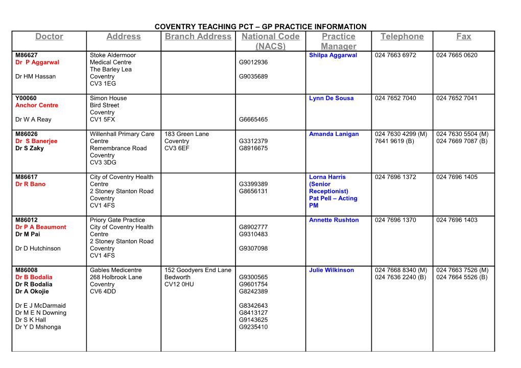 Coventry Primary Care Trust West Sector Gp List