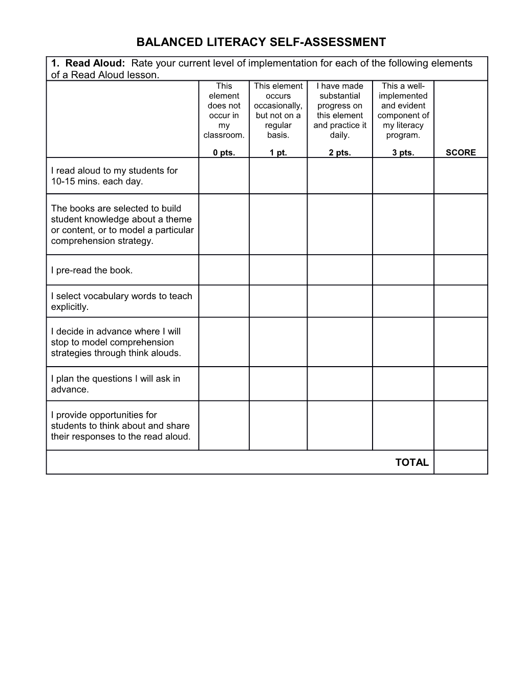 Balanced Literacy Self-Assessment