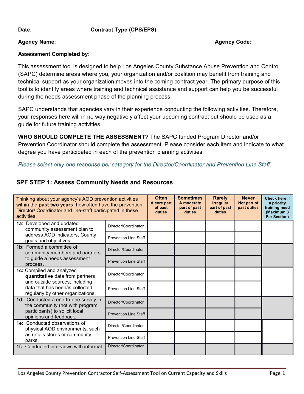 Date: Contract Type (CPS/EPS)