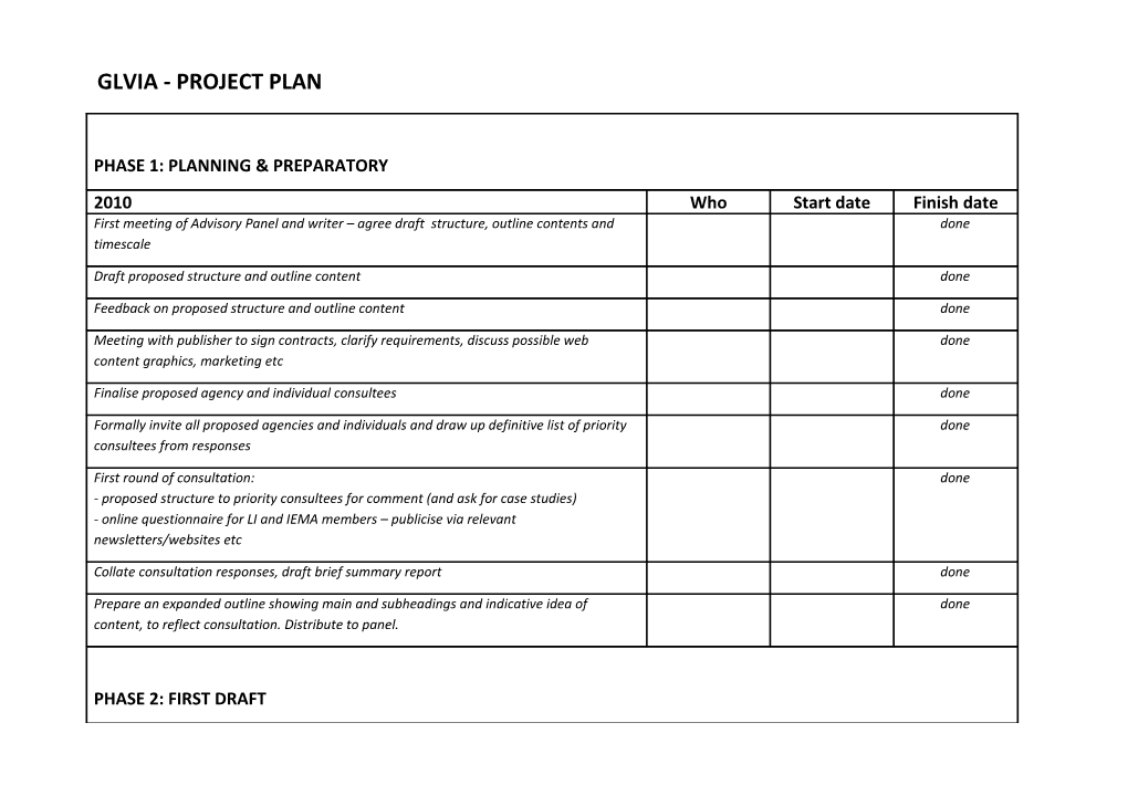 Glvia - Project Plan