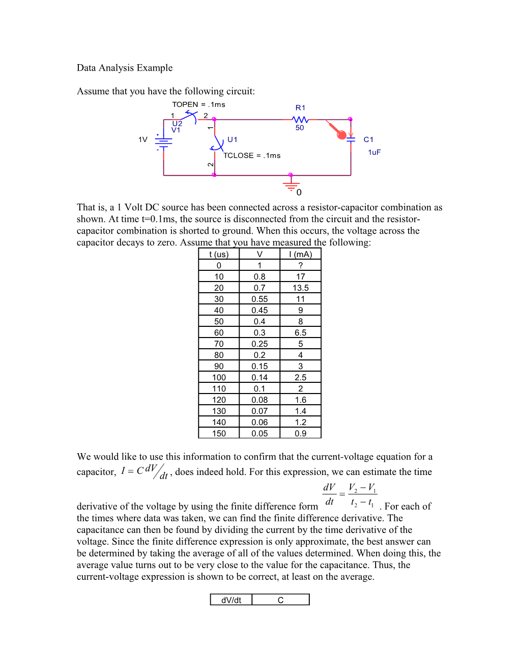 Data Analysis Example