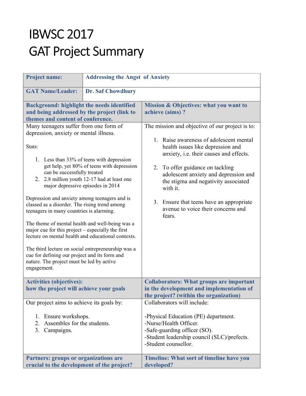 GAT Project Summary