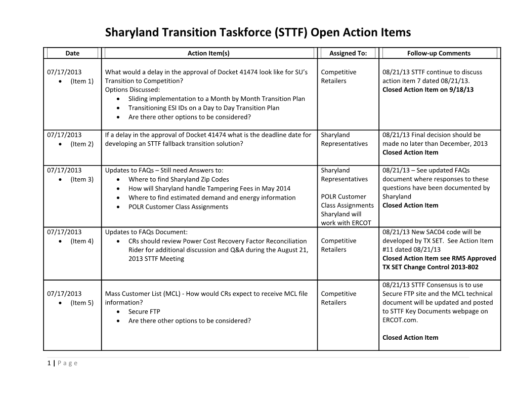 Sharyland Transition Taskforce (STTF) Open Action Items