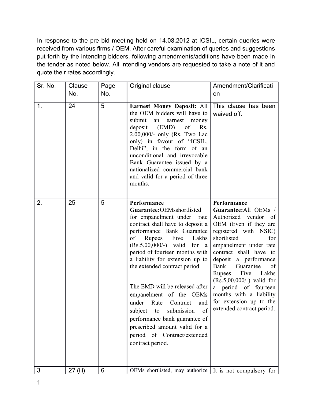 Modified Specification of Online and Line Interactive UPS Are As Follows