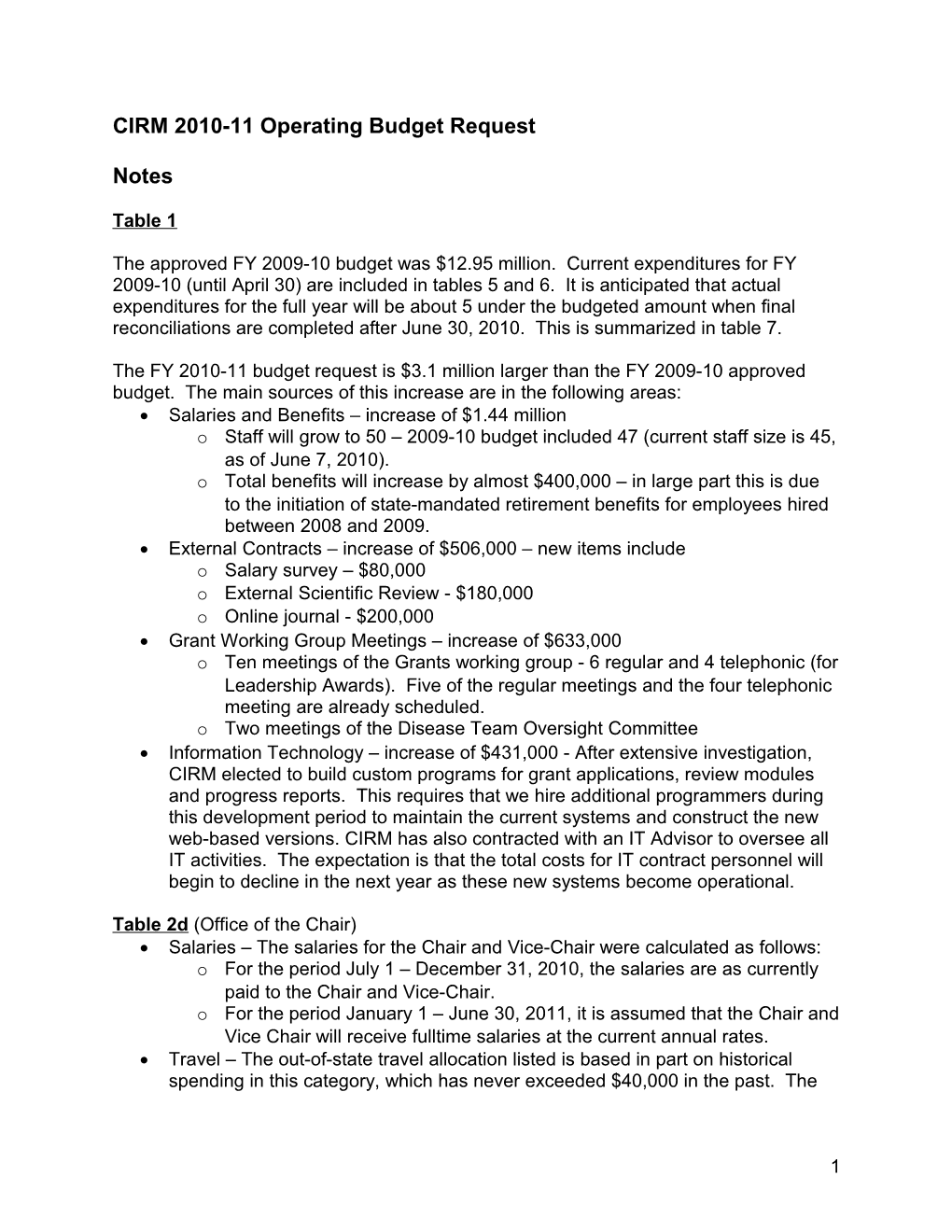 CIRM 2010-11 Operating Budget Request