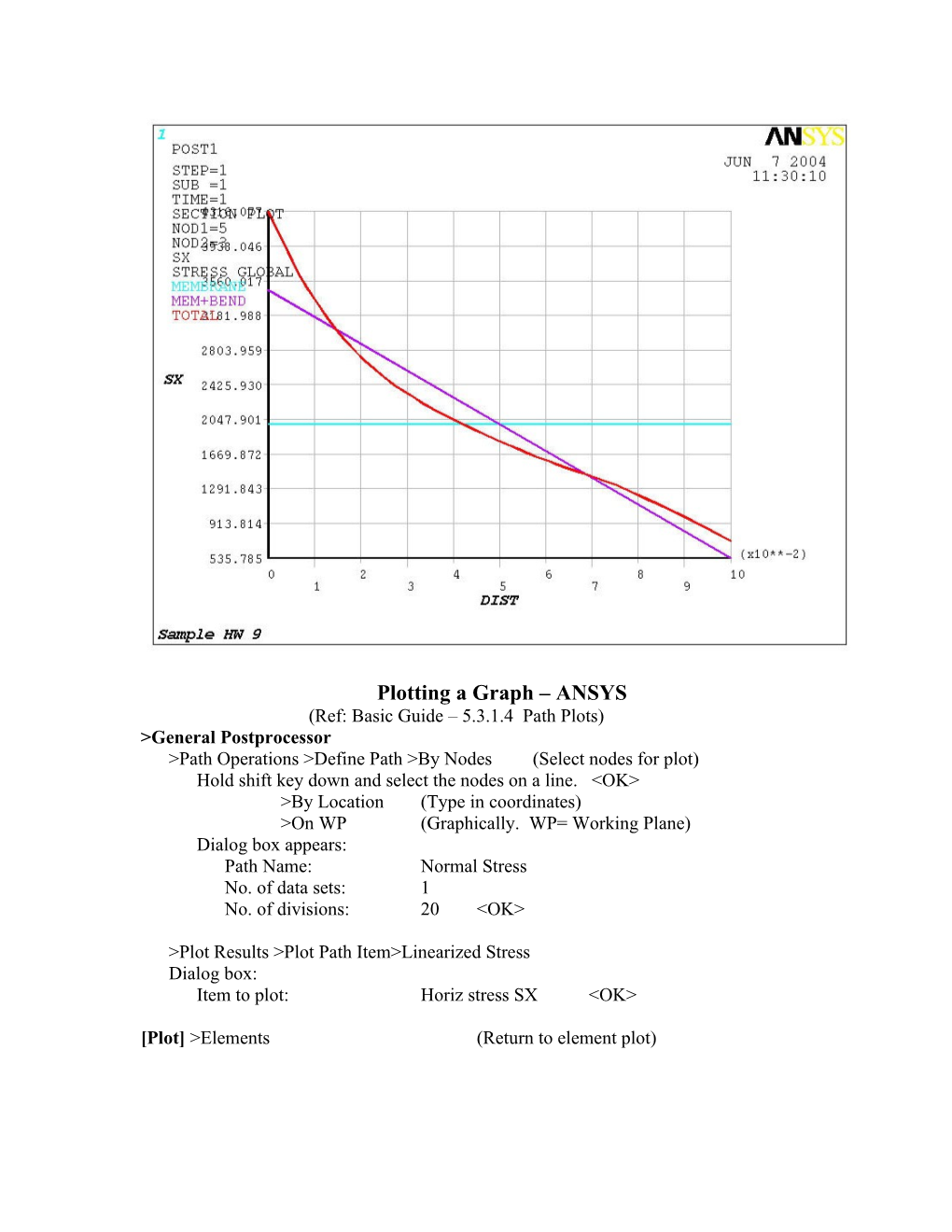 Plotting a Graph ANSYS