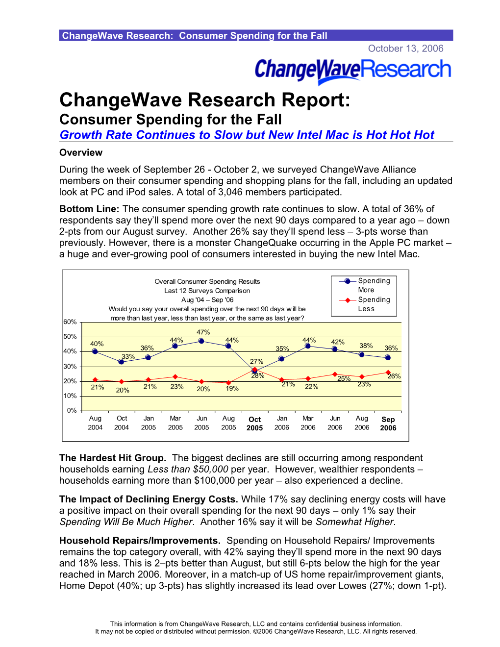 Changewave Research: Consumer Spending for Fall