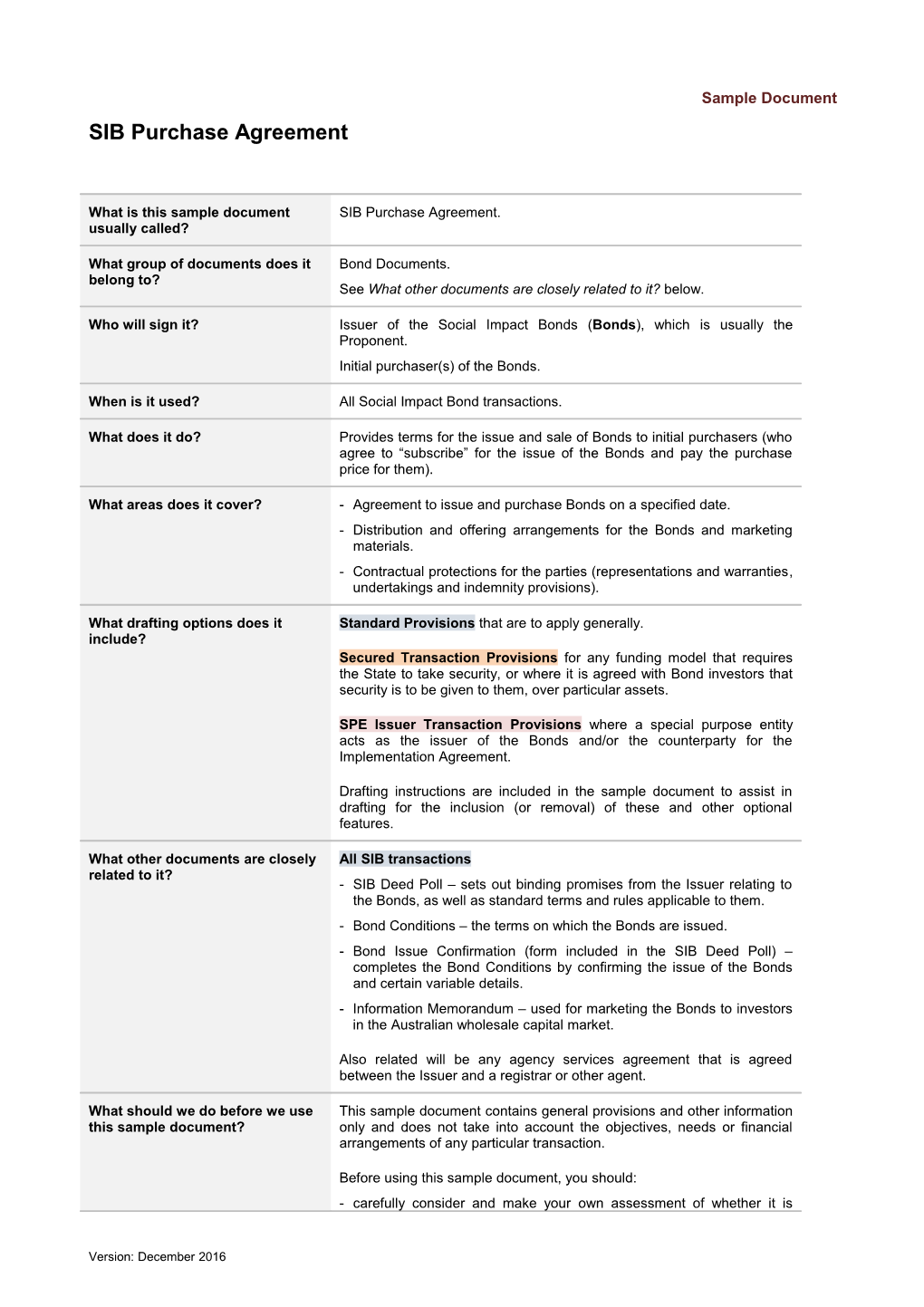 SIB Purchase Agreement