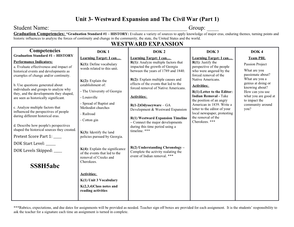 Unit 3- Westward Expansion and the Civil War (Part 1)