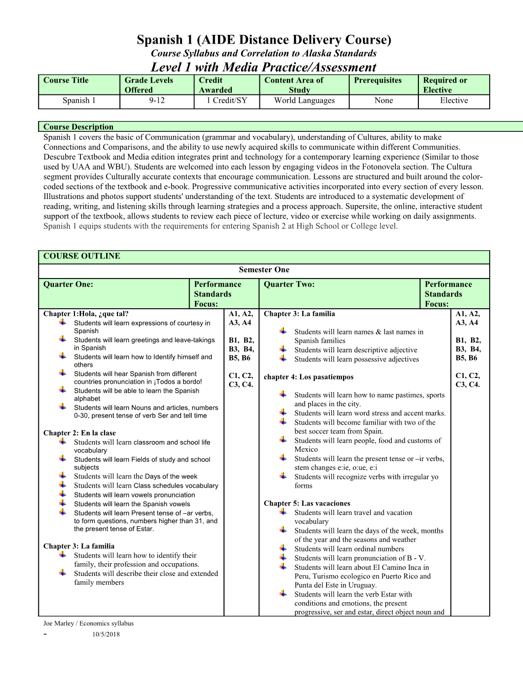 Spanish 1 (AIDE Distance Delivery Course)