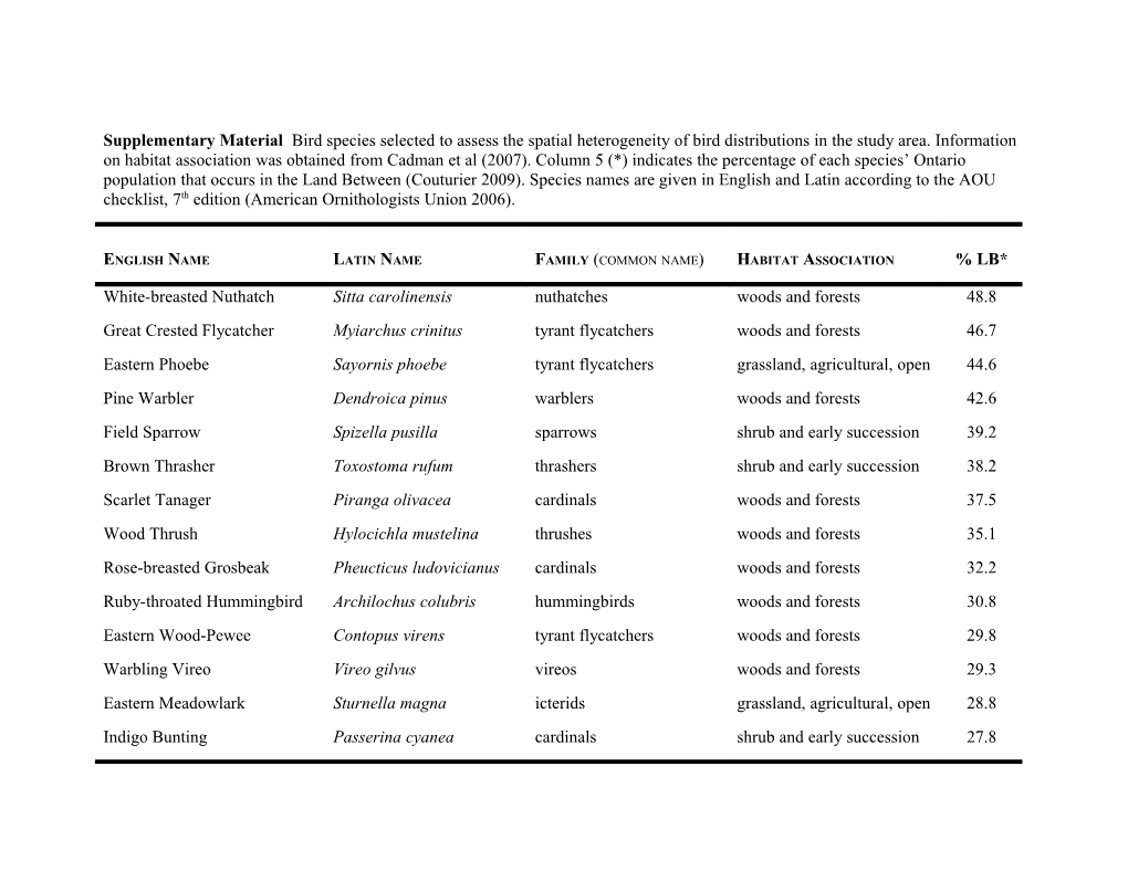 American Ornithologists Union (2006) Checklist of North American Birds, 7Th Edition, Including