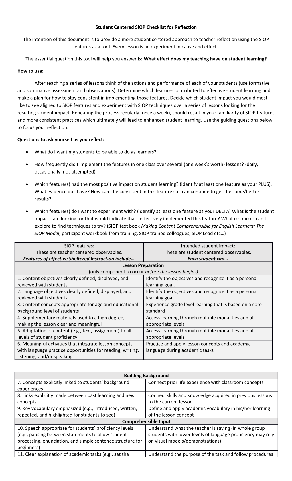 Student Centered SIOP Checklist for Reflection