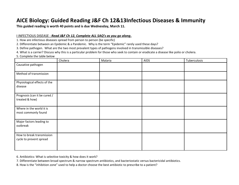 AICE Biology: Learning Outcomes for Infectious Diseases & Immunity