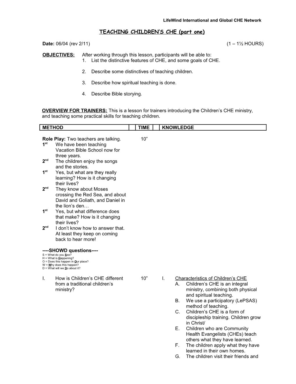 CHE Lesson Plan Template