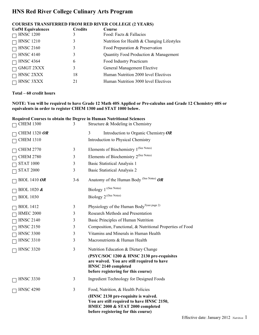 HUMAN NUTRITION: Required Courses (Pre-Requisites in Parentheses)1