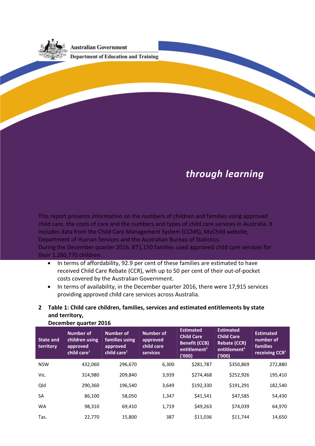 Early Childhood and Child Care in Summary