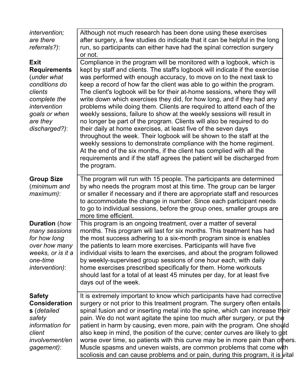 Protocol Template for RT Interventions