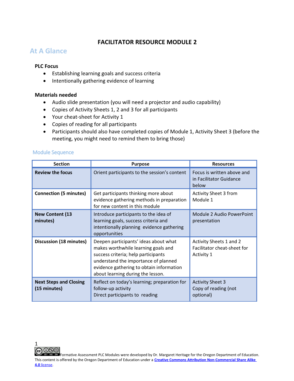 Facilitator Resource Module 2