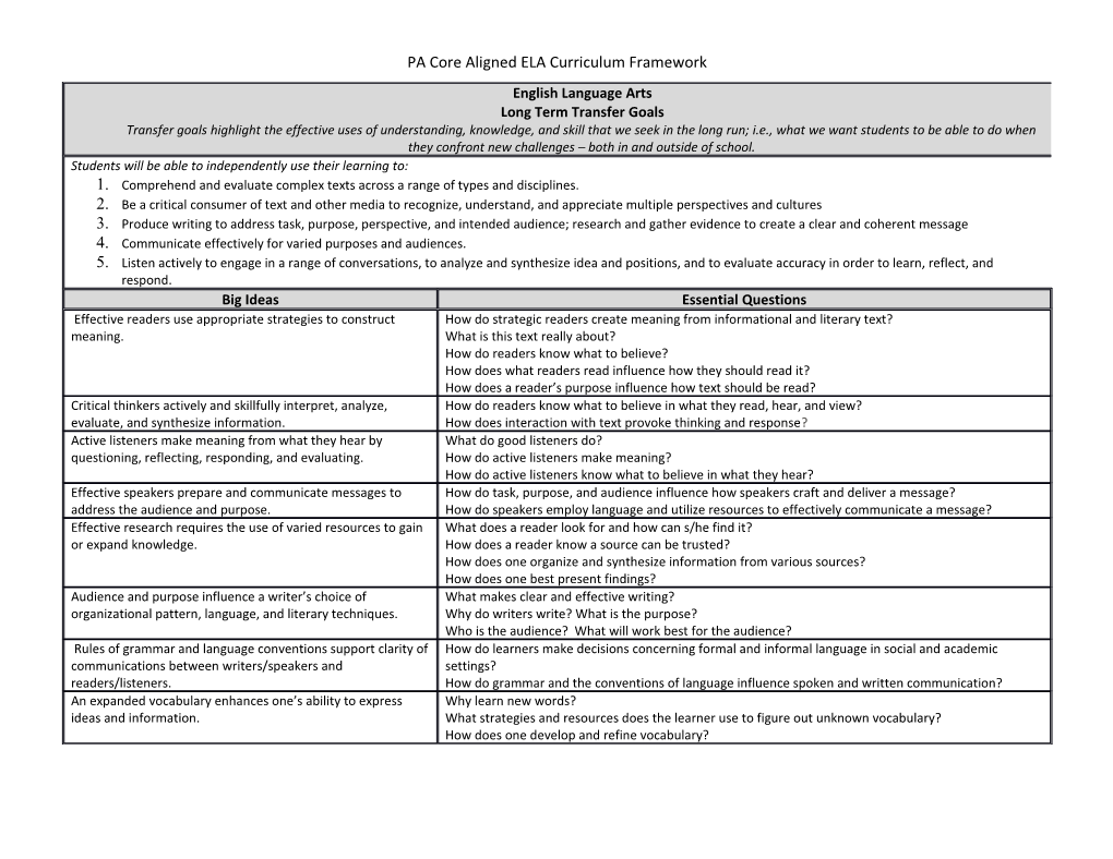 PA Core Aligned ELA Curriculum Framework