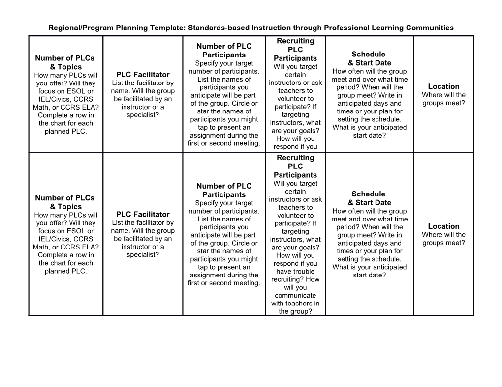 Regional/Program Planning Template: Standards-Based Instruction Through Professional Learning