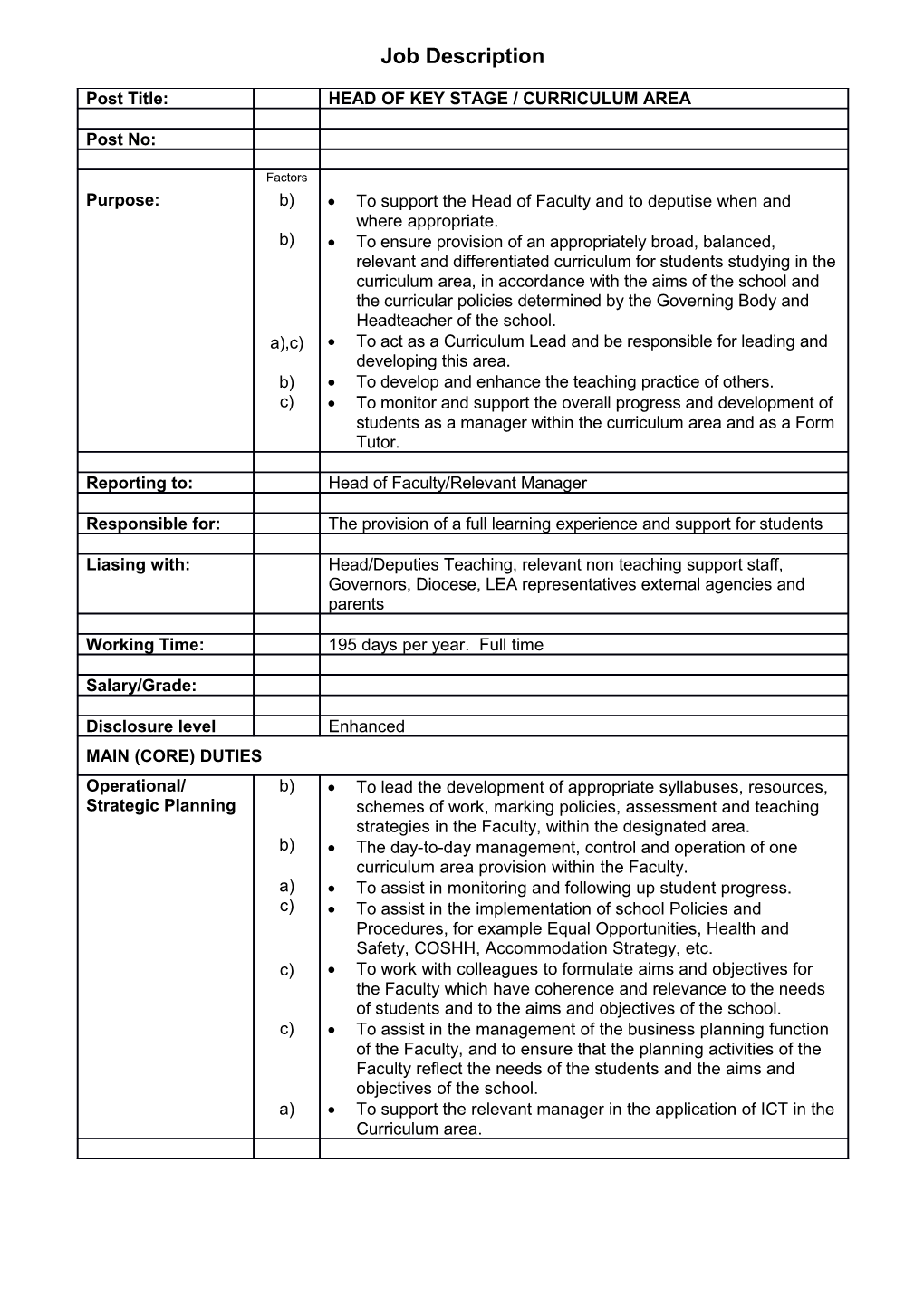 Head of Key Stage / Curriculum Area