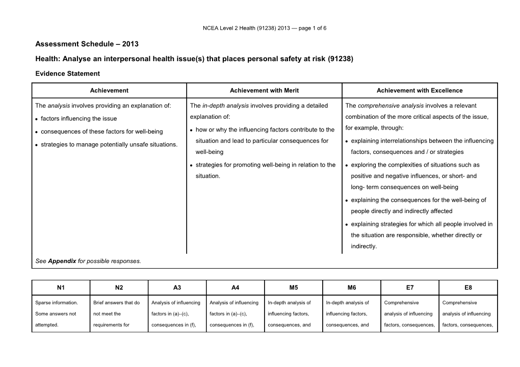 NCEA Level 2 Health (91238) 2013 Assessment Schedule