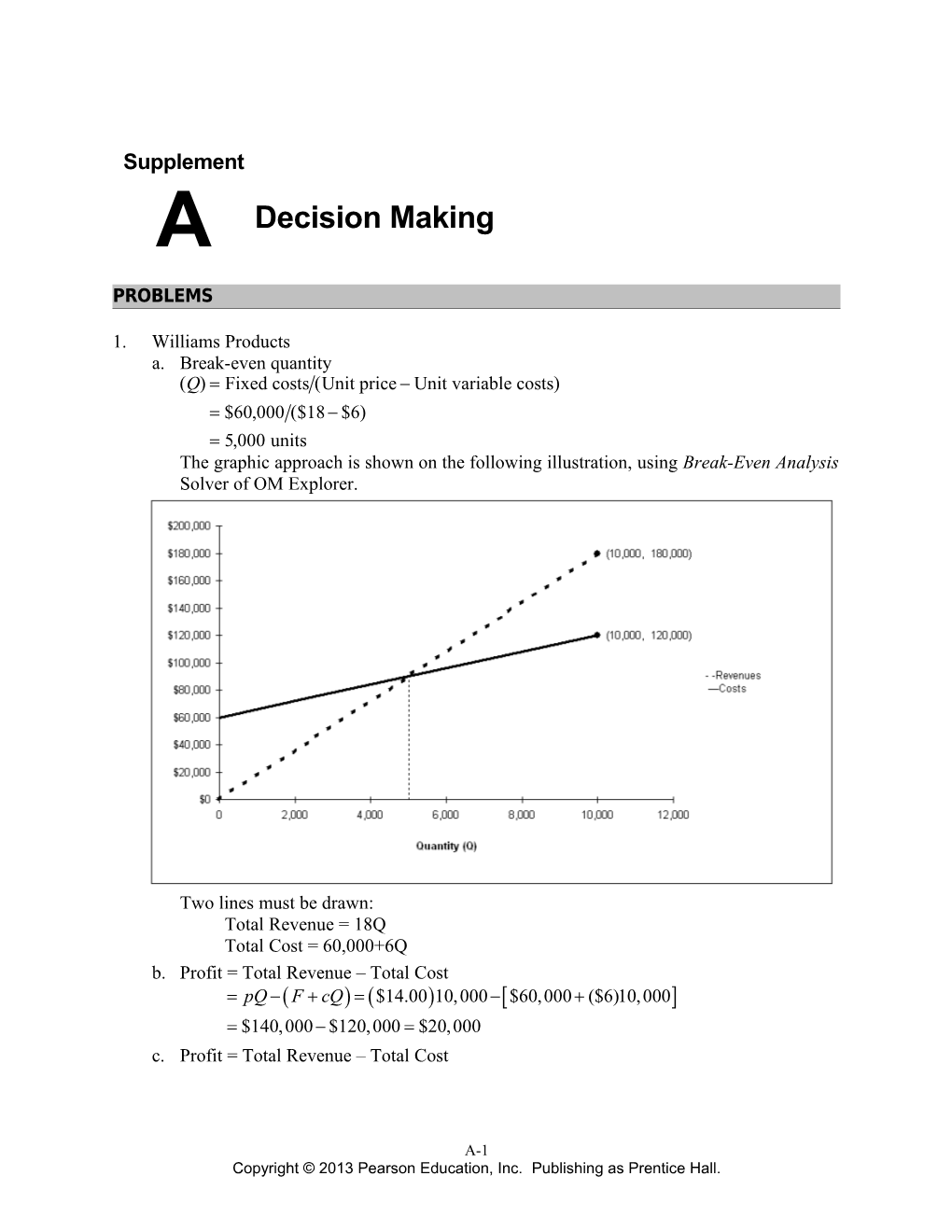 Decision Making SUPPLEMENT A