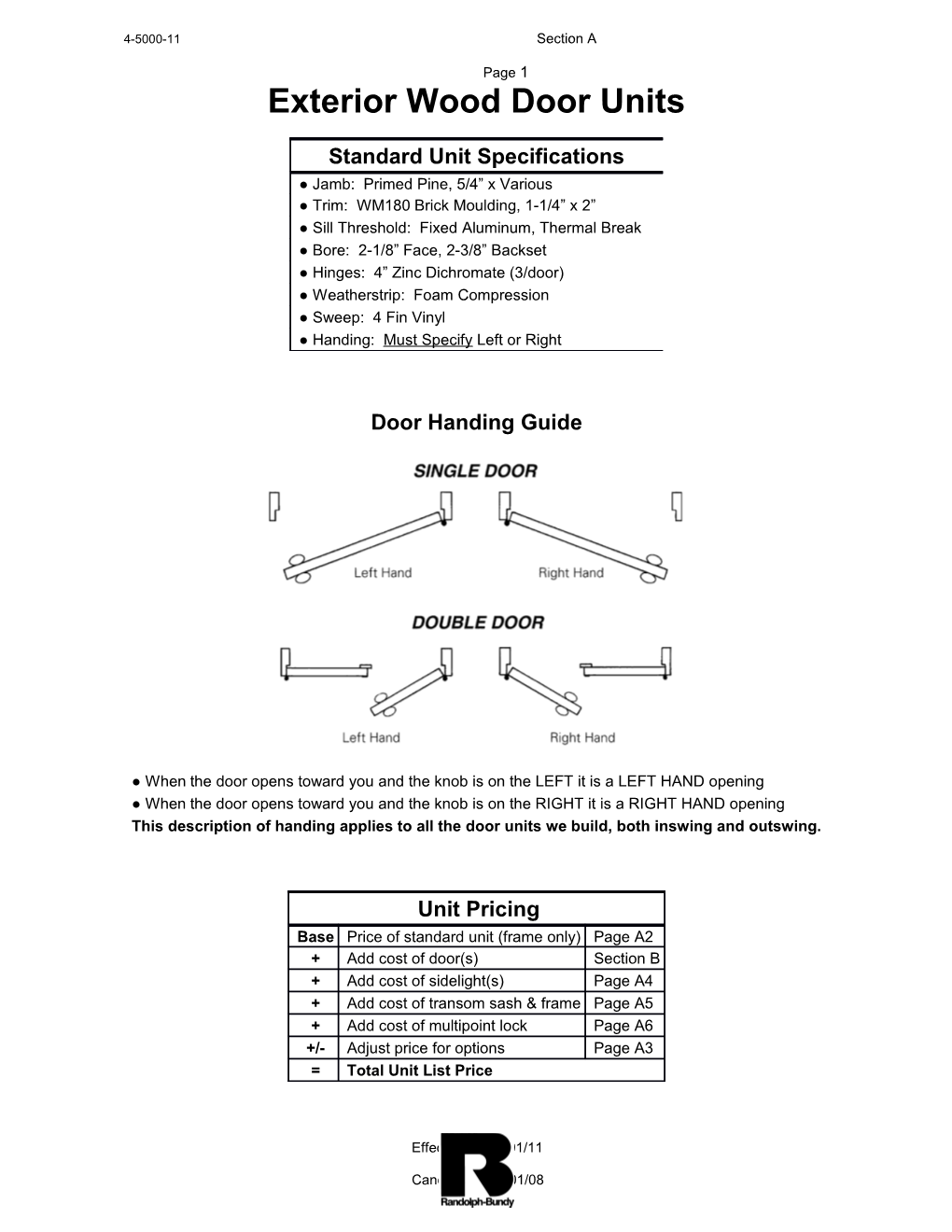 Standard Door Units - Frame Only - Add Components