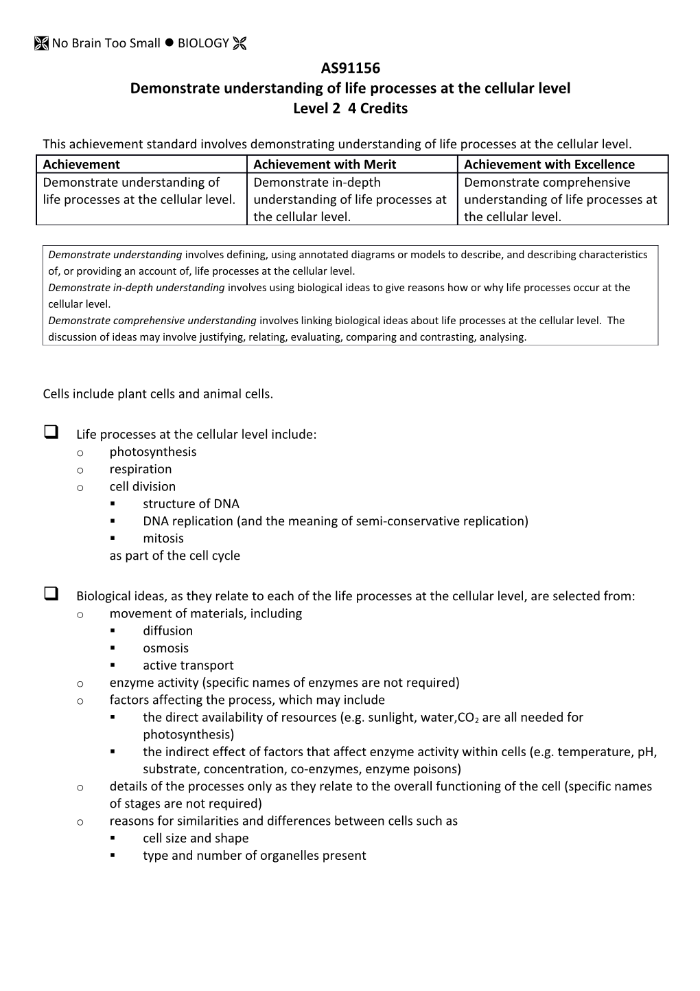 Biology Life Processes at Cellular Level