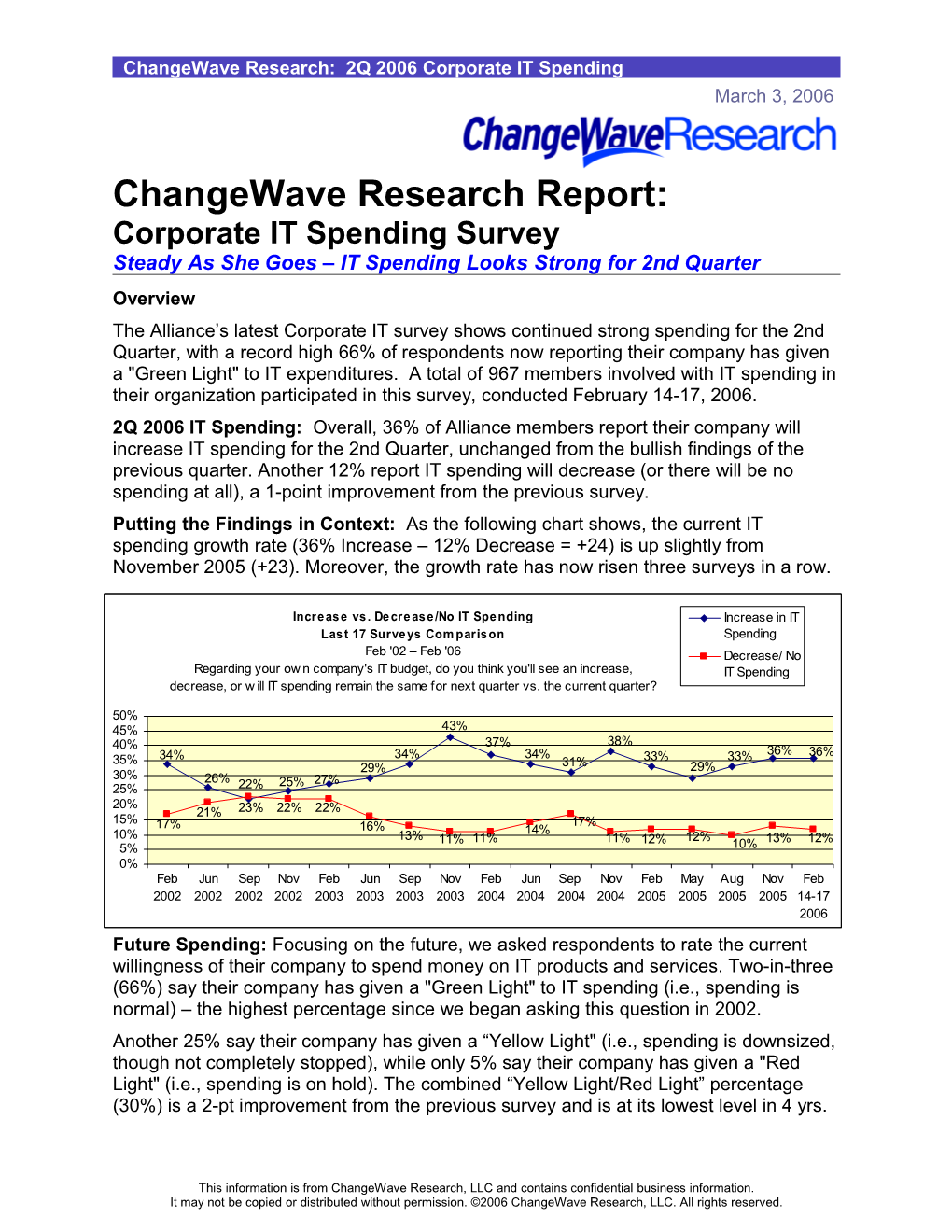 Changewave Research: 2Q 2006 Corporate IT Spending