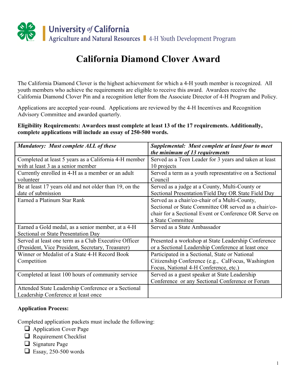 California Diamond Clover Award