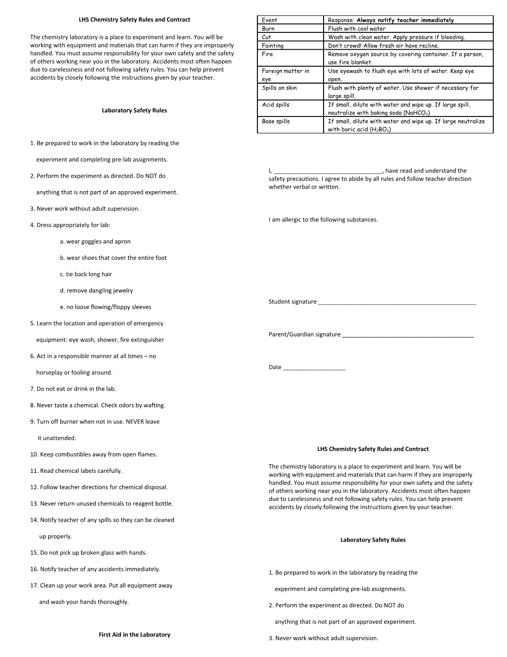 LHS Chemistry Safety Rules and Contract