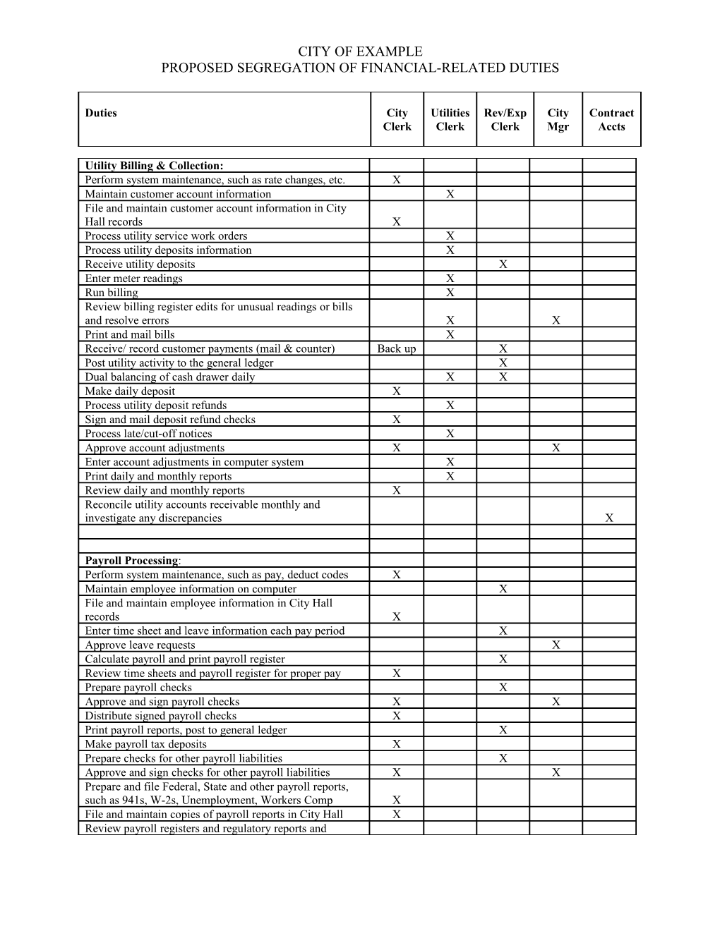 Utility Billing & Collection