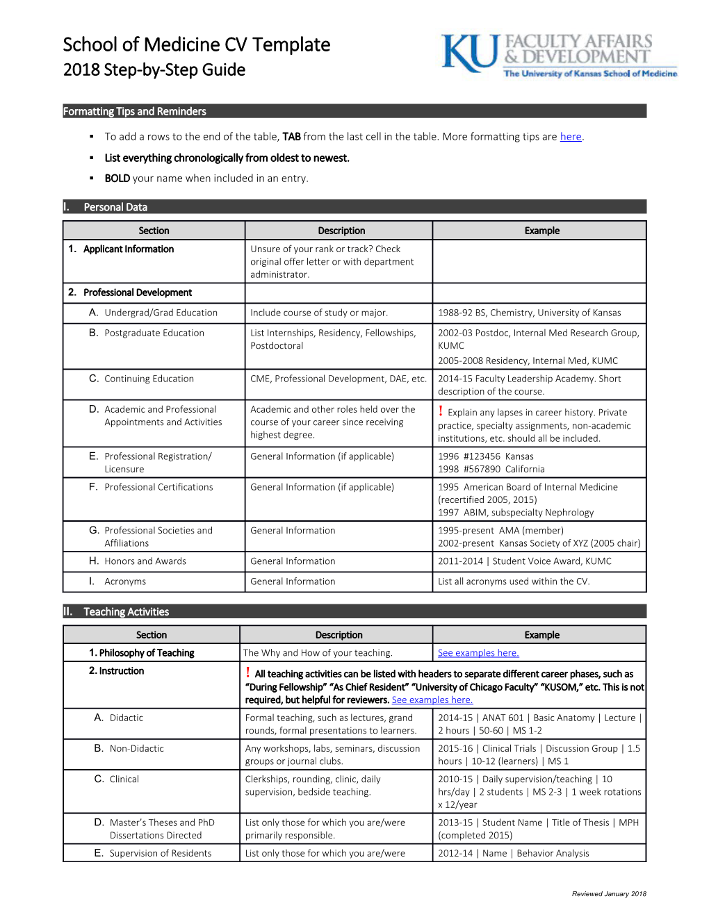 Formatting Tips and Reminders