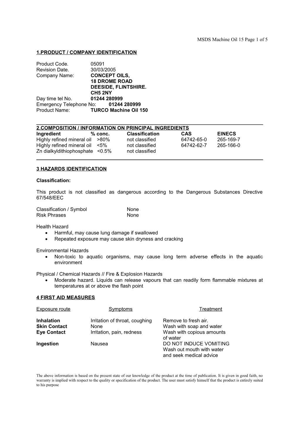 MSDS Machine Oil 15 Page 1 of 5