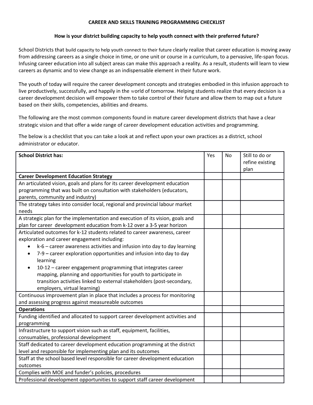 Career and Skills Training Programming Checklist