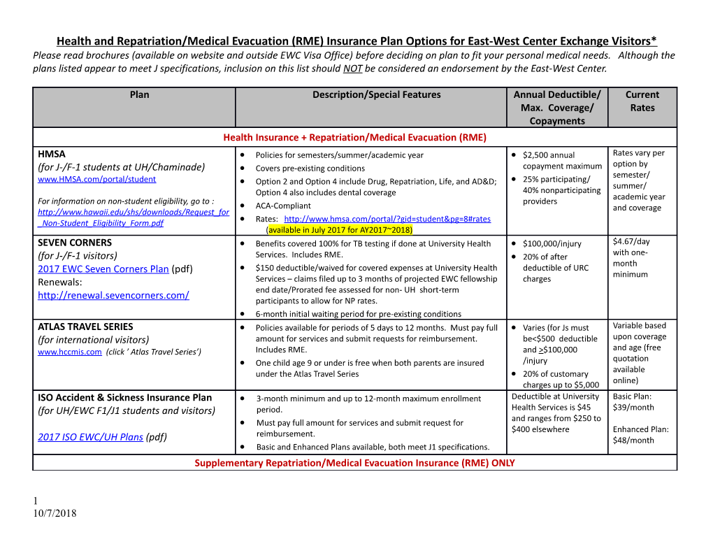 Health and Repatriation/Medical Evacuation(RME) Insurance Plan Options for East-West Center