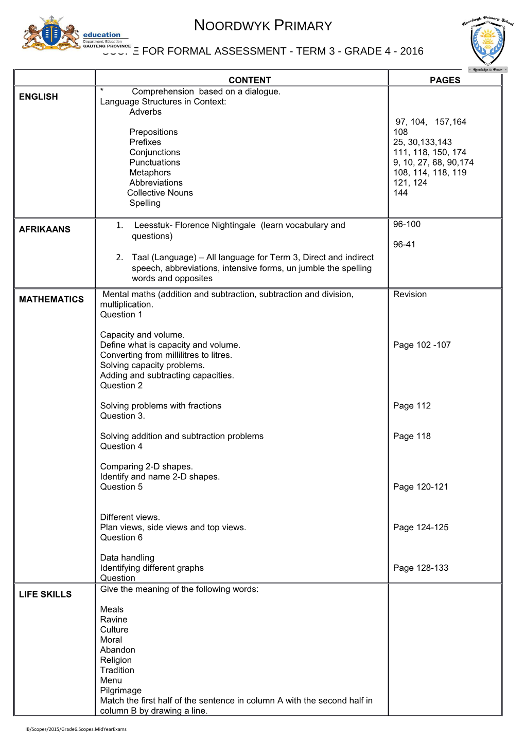 Scope for Formal Assessment - Term 3 - Grade 4- 2016