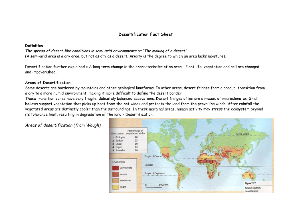 Desertification Fact Sheet