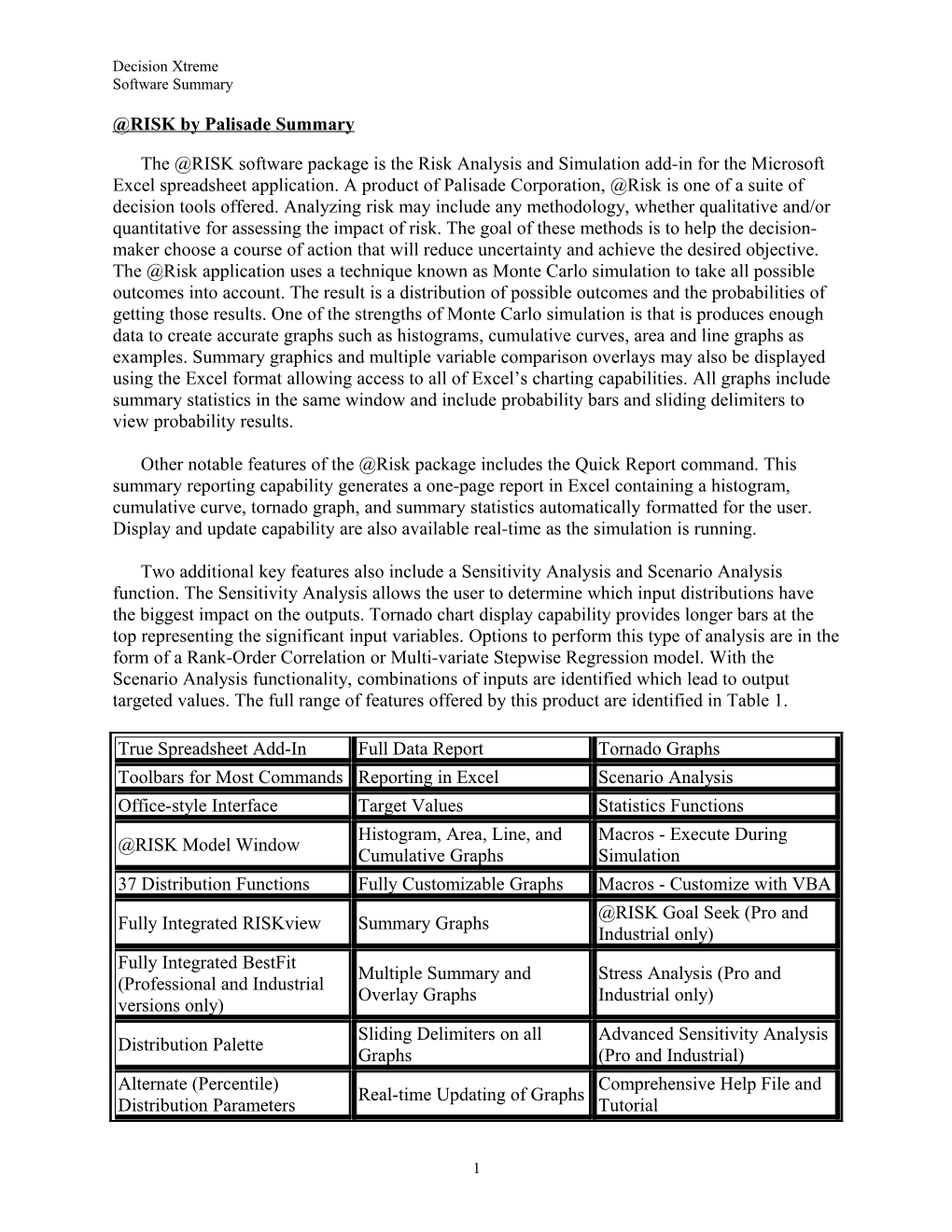 RISK by Palisade Summary